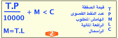 معادلةثانية في الفوركس